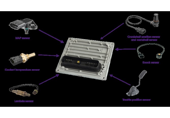 TEST Ecu Kompjuteri i popravci